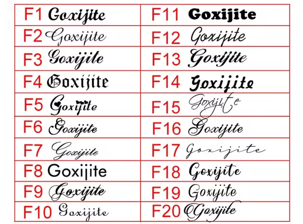 Essential Custom Nameplate